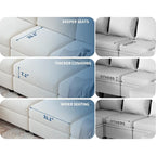 Canapé d'angle modulable en U, grand canapé 9 places avec 2 poufs de rangement, 2 oreillers, canapé confortable et profond moderne