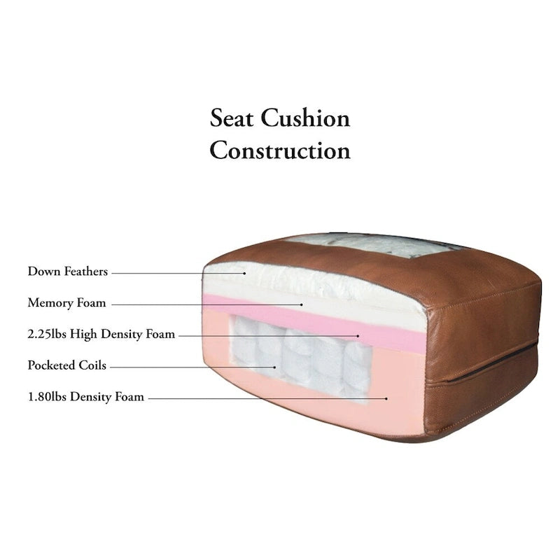 Ensemble canapé et causeuse en cuir pleine fleur – Coussins en plumes, mousse à mémoire de forme et ressorts